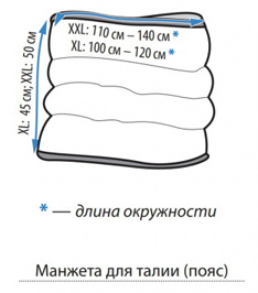 Размер манжеты талия для аппарата прессотерапии пневмомассажёра Limpha Norm