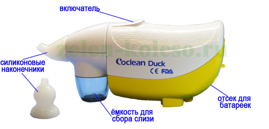 Устройство детского назального аспиратора Coclean Duck (Коклин Дак)